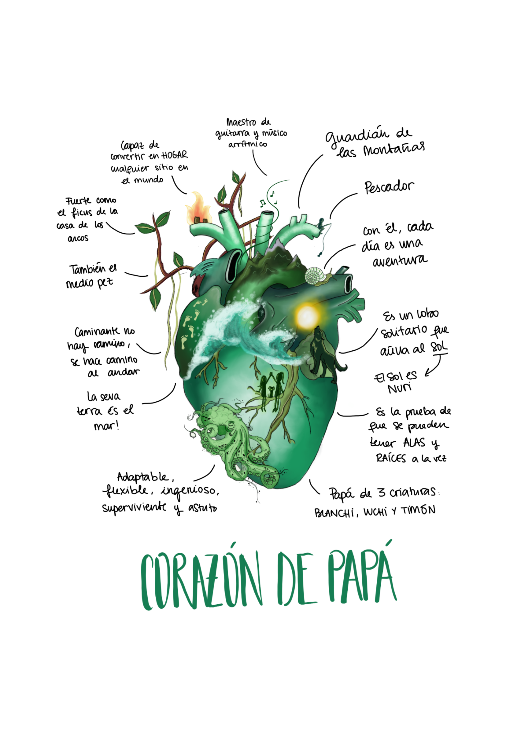 magrefstudio-ilustracion-corazonde