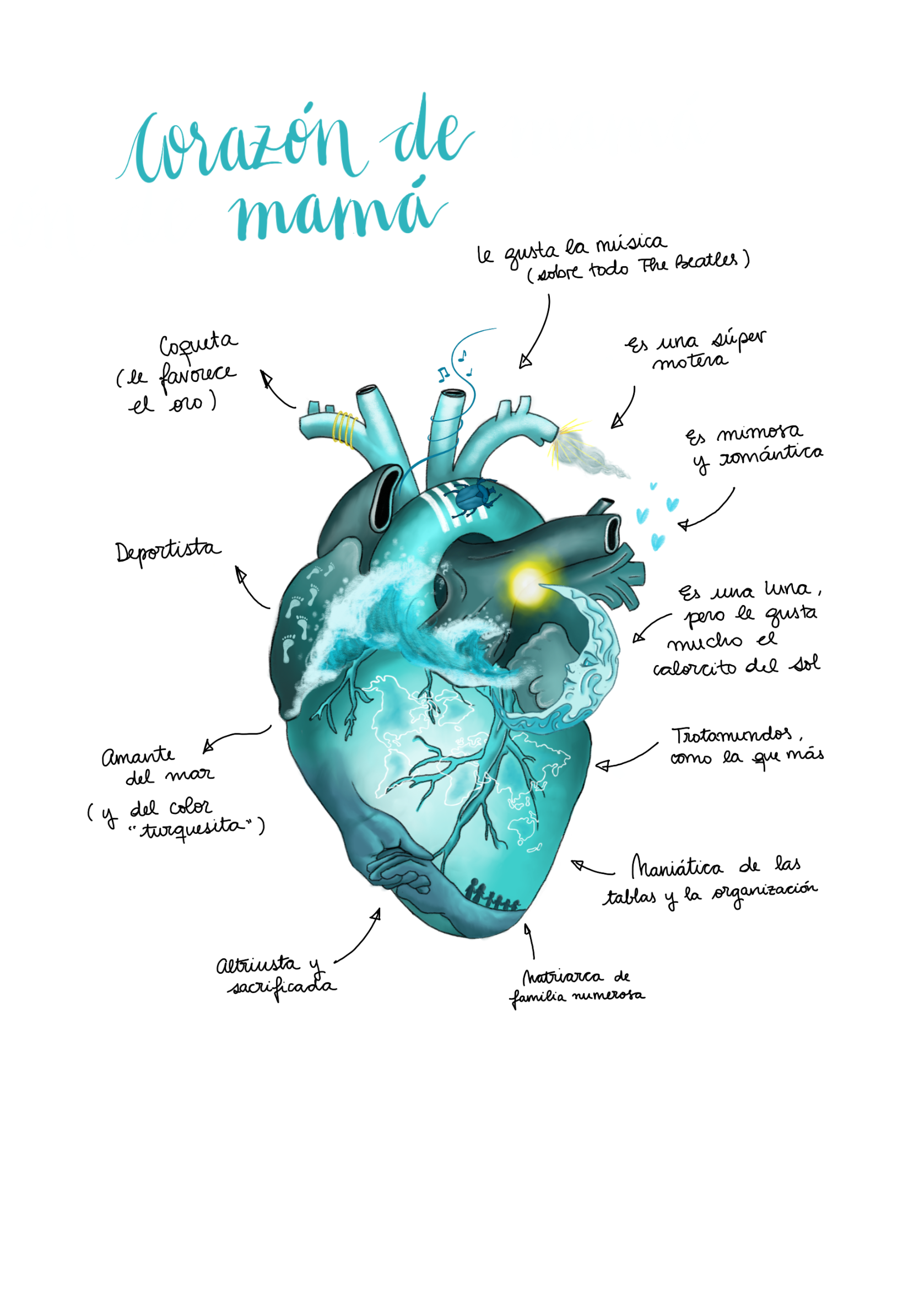 magrefstudio-ilustracion-corazonde